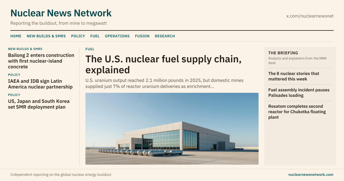 BREST-OD-300 — status and schedule | Nuclear News Network